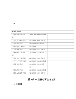 爱立信IP设备电源改造方案探析