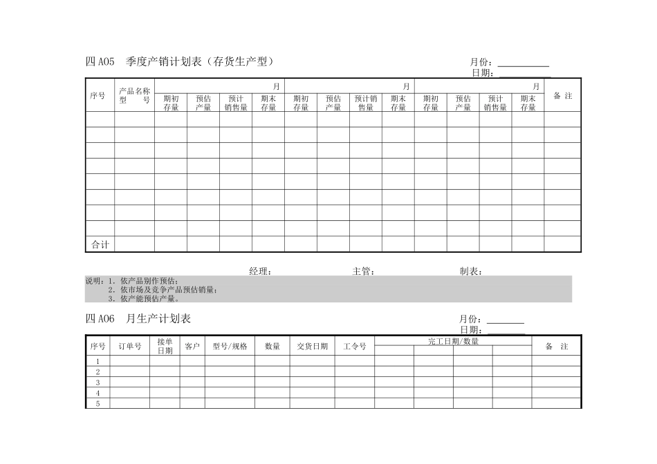企业管理表格生产管理A横表格_第1页