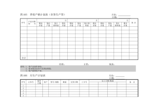 企业管理表格生产管理A横表格