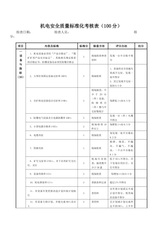 机电安全质量标准化考核表
