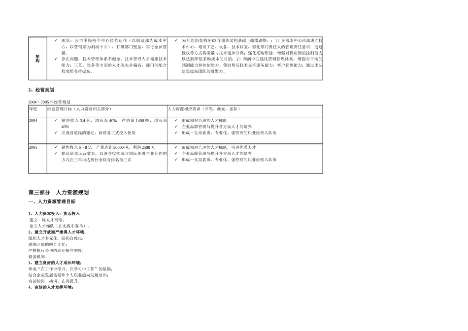 公司04年人力资源规划_第2页