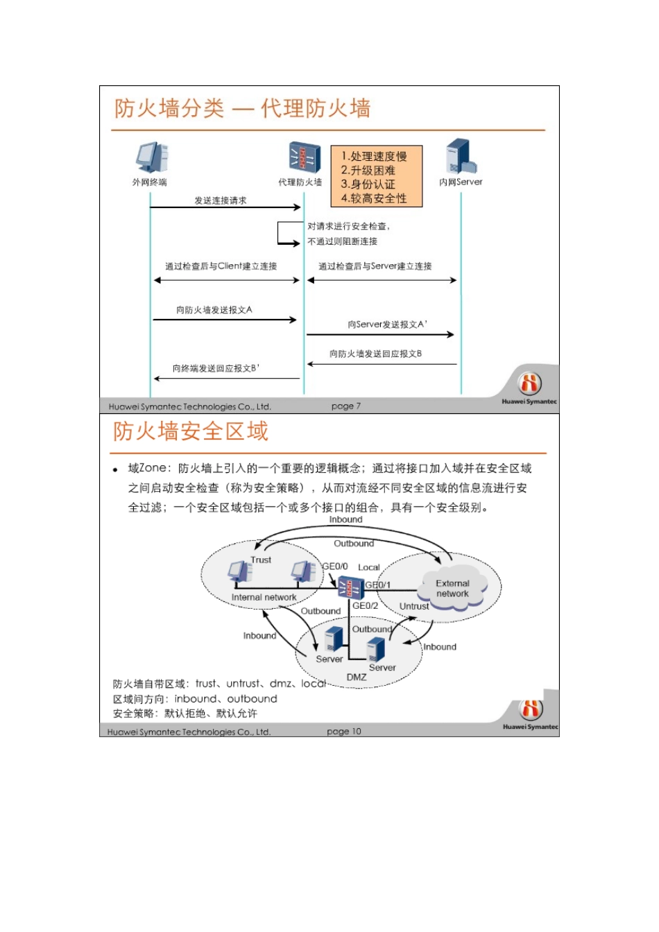 华为赛门铁克HSCSA-Security认证培训网络课程 防火墙_第2页