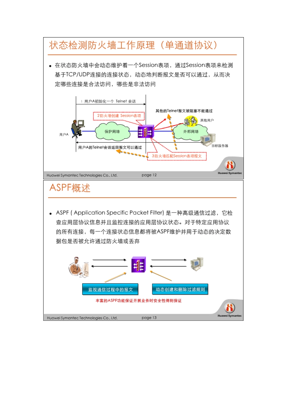 华为赛门铁克HSCSA-Security认证培训网络课程 防火墙_第3页