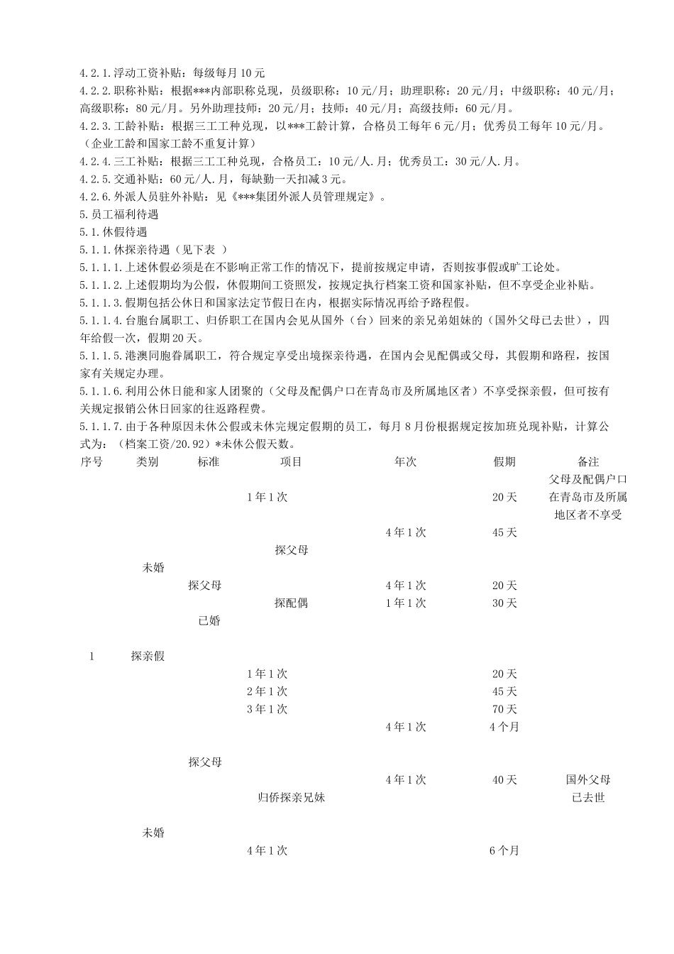 海尔集团薪资福利管理规定_第3页