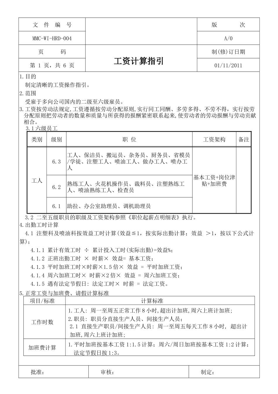 工资计算指引_第1页