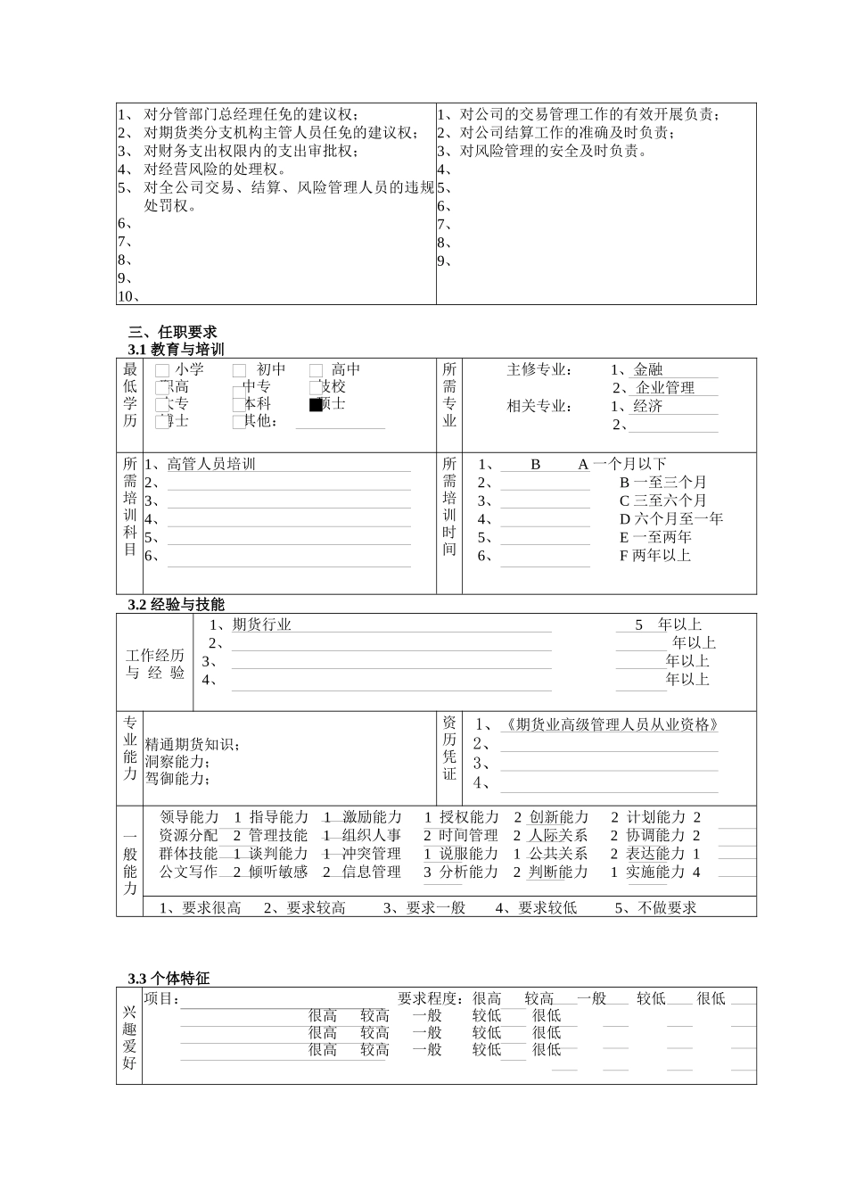 交易结算副总裁岗位职责_第2页