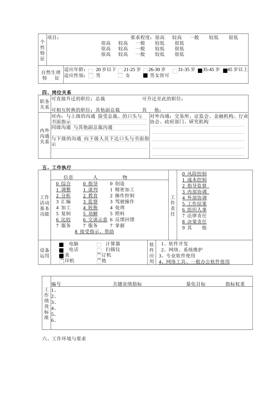 交易结算副总裁岗位职责_第3页
