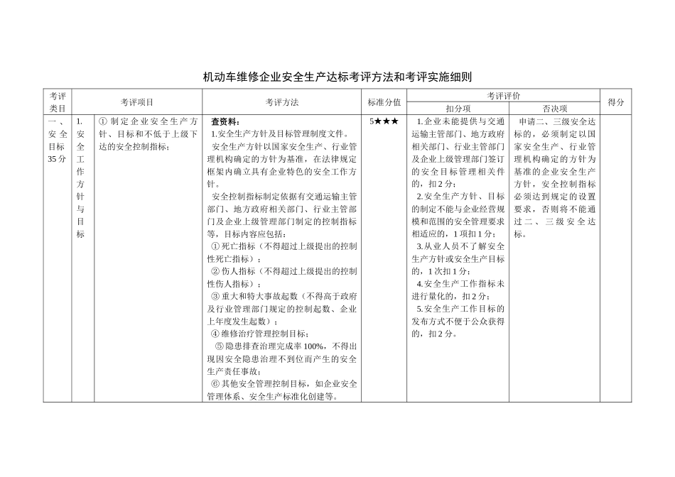机动车维修企业安全生产达标考评方法和考评实施细则_第1页