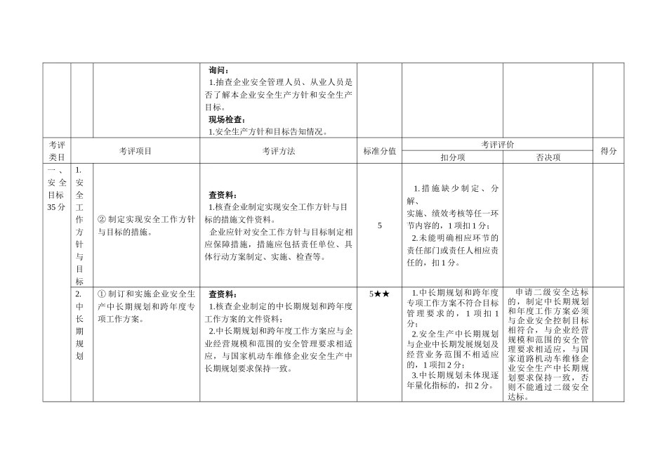 机动车维修企业安全生产达标考评方法和考评实施细则_第2页