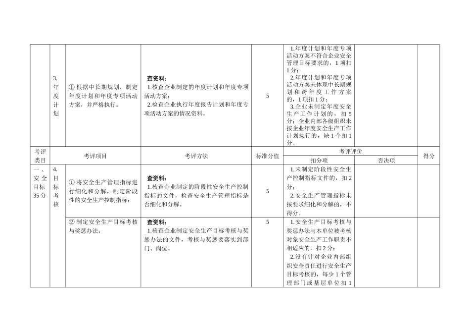 机动车维修企业安全生产达标考评方法和考评实施细则_第3页
