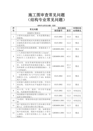 施工图审查常见问题(结构专业常见问题)