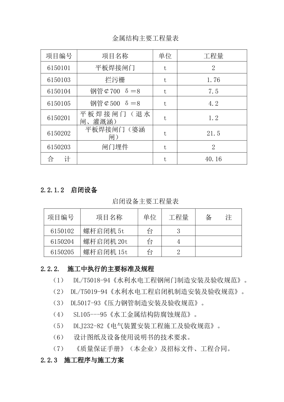 金属结构和机电设备安装及调试施工方案( 36页)_第3页