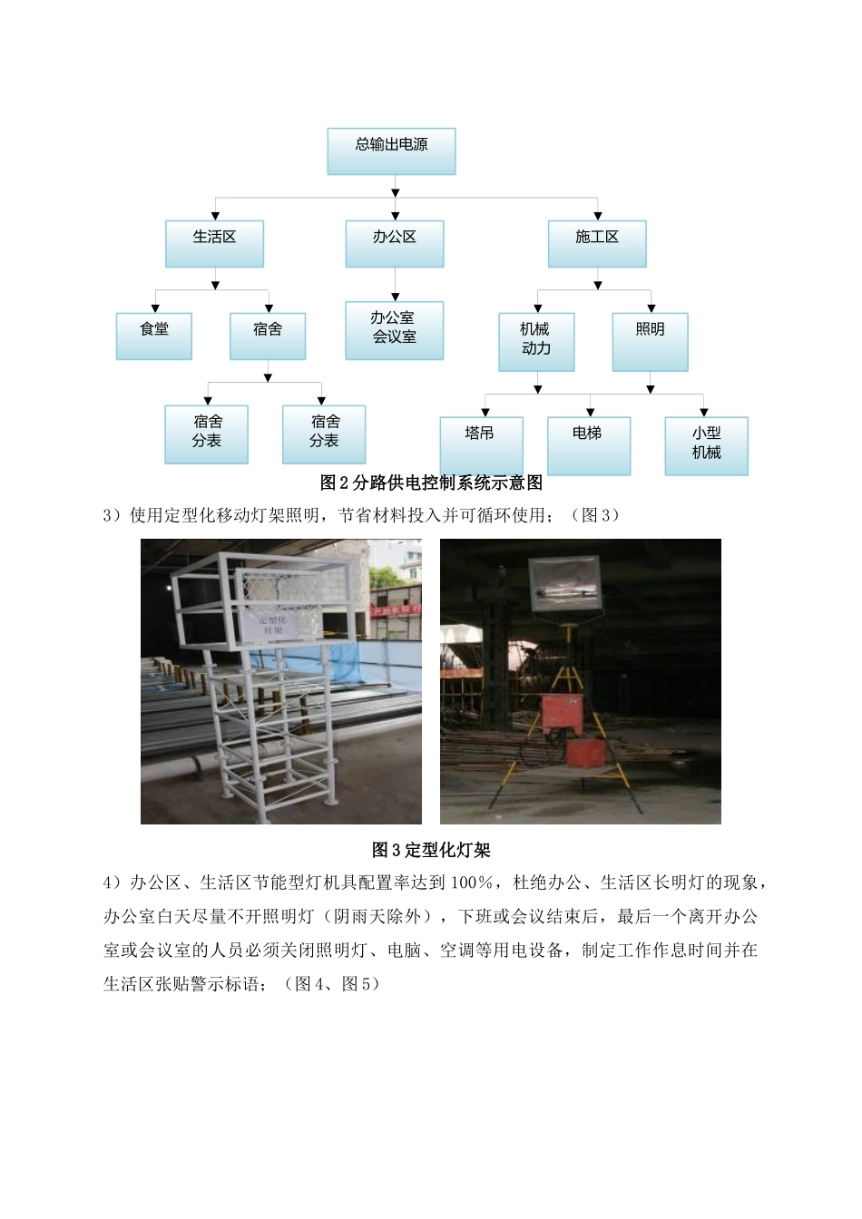 建筑工程绿色施工技术图集_第2页