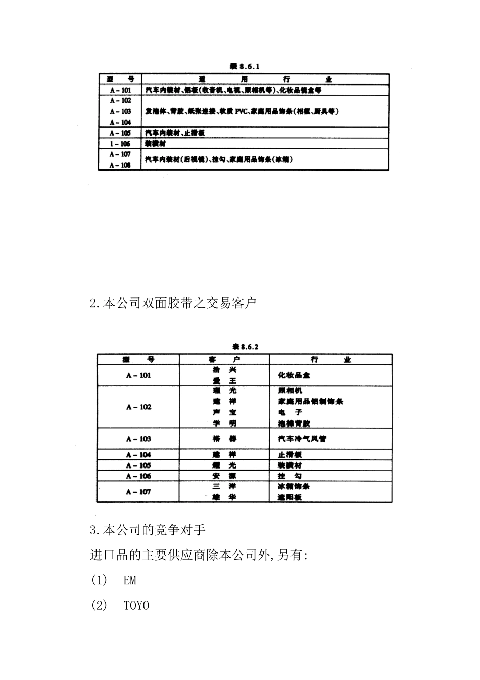 工业品工作人员教育训练教材_第2页