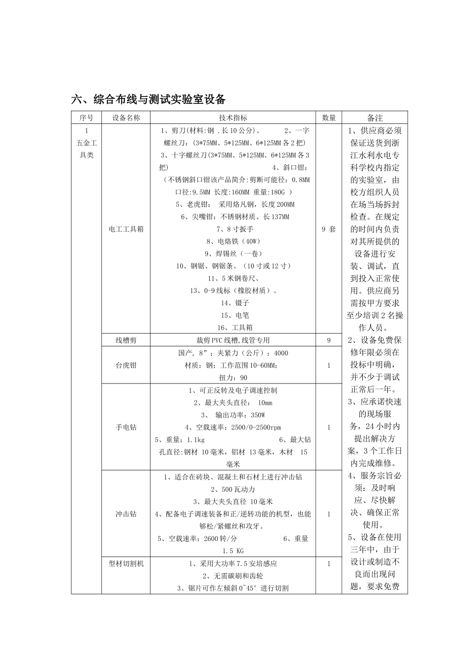 机房装修技术要求清单_第3页