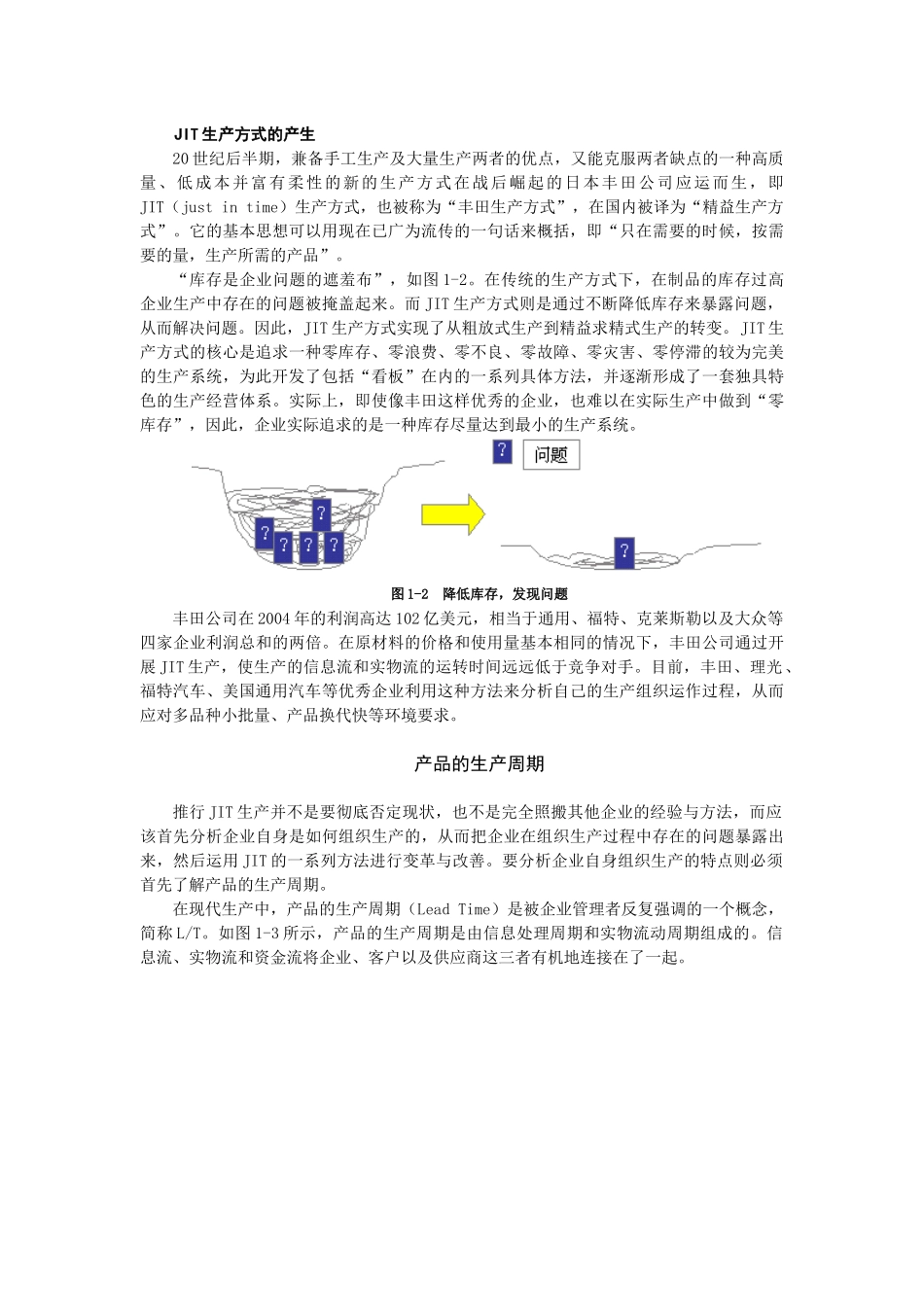 精益生产之JIT管理实战91_第2页