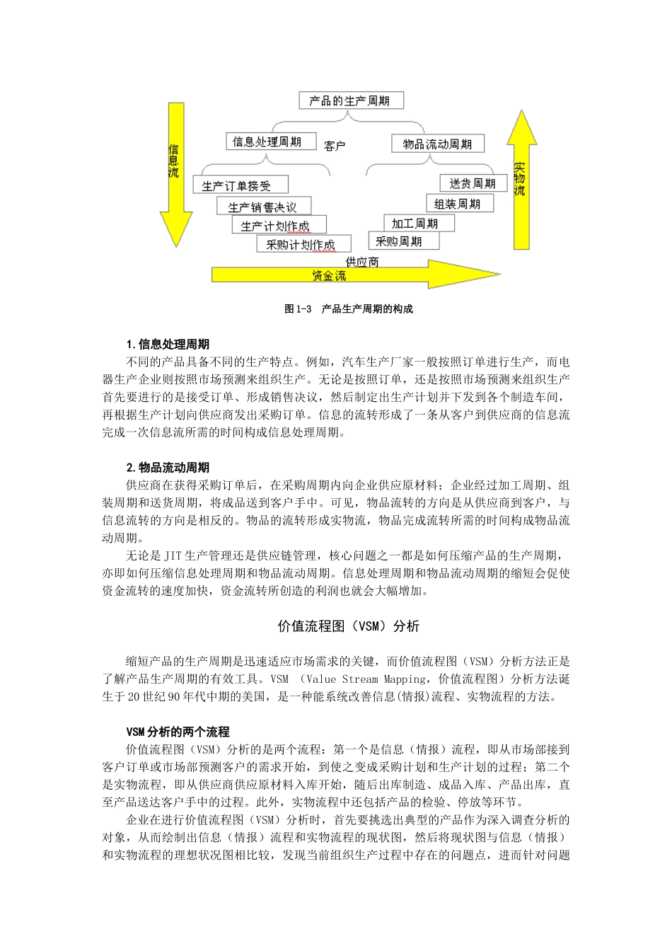 精益生产之JIT管理实战91_第3页