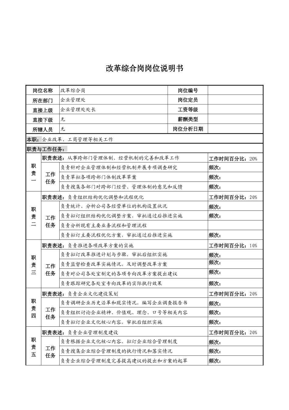 河北石油分公司改革综合岗位说明书_第1页