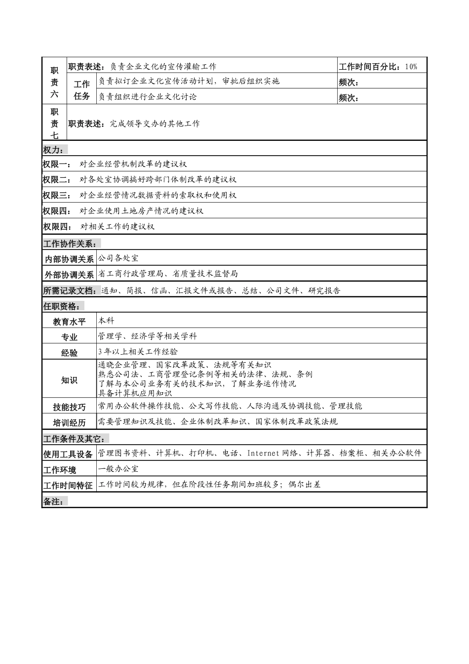 河北石油分公司改革综合岗位说明书_第2页