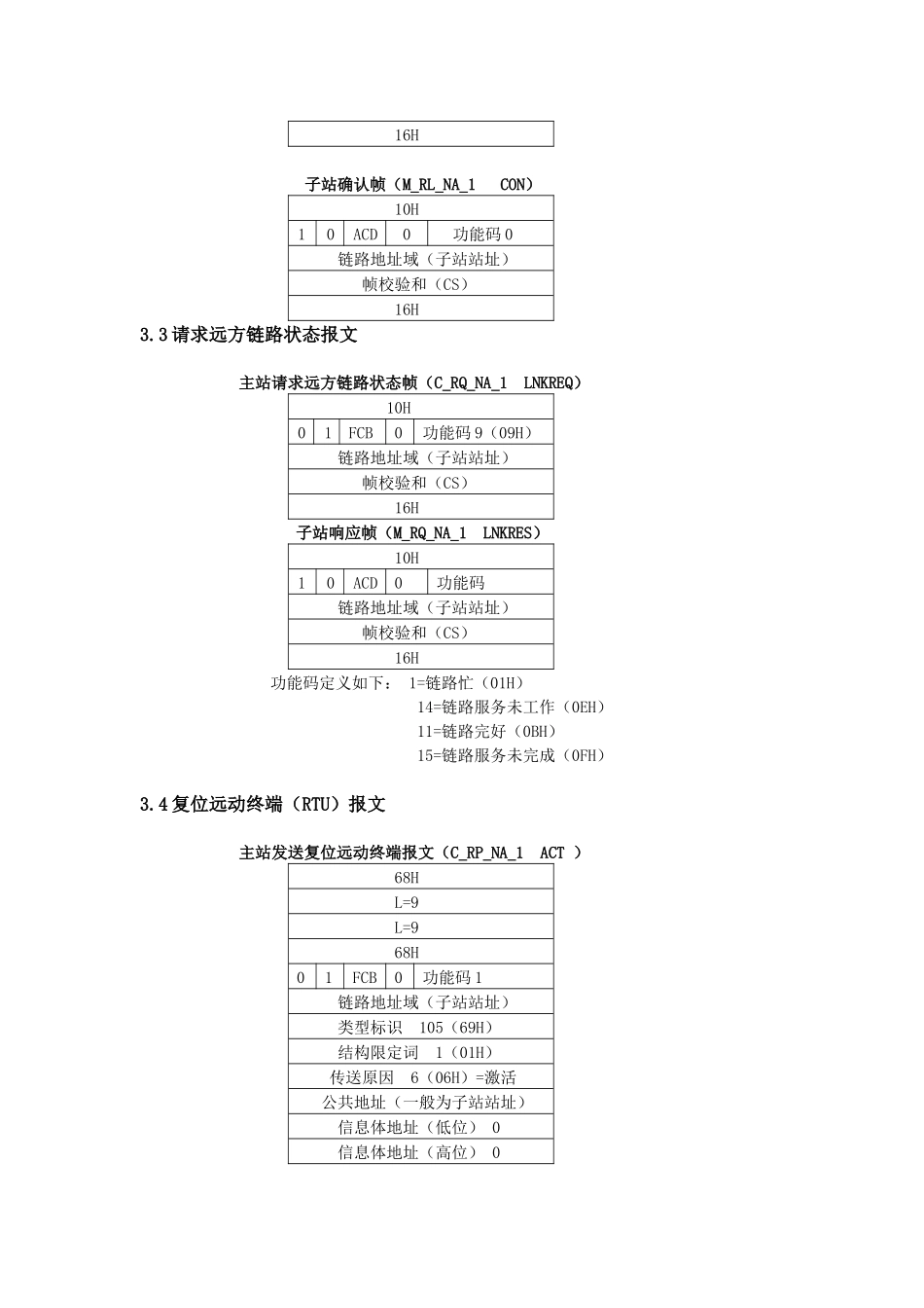 试谈IEC870-5-101规约_第3页