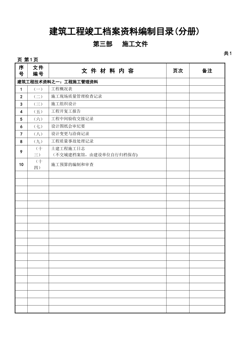 建筑工程竣工档案—施工文件_第1页