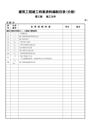 建筑工程竣工档案—施工文件