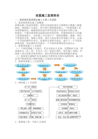 挂篮施工监理培训课件