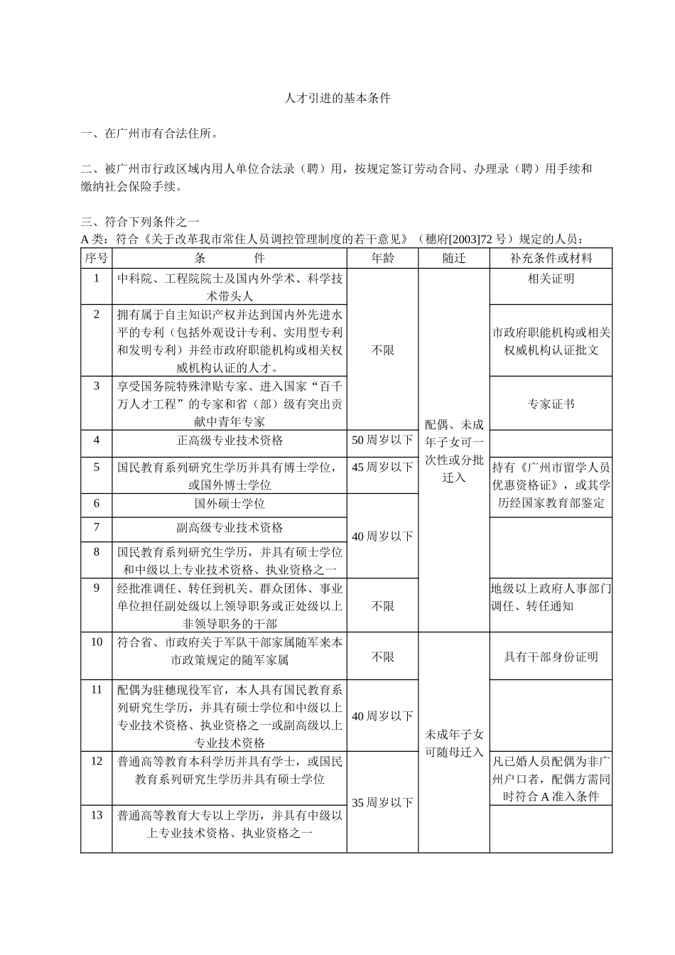 广州市人口准入基本条件-人才引进的基本条件_第1页