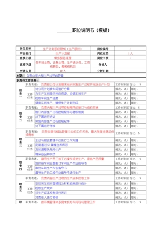 某服装生产企业生产部经理职位说明书