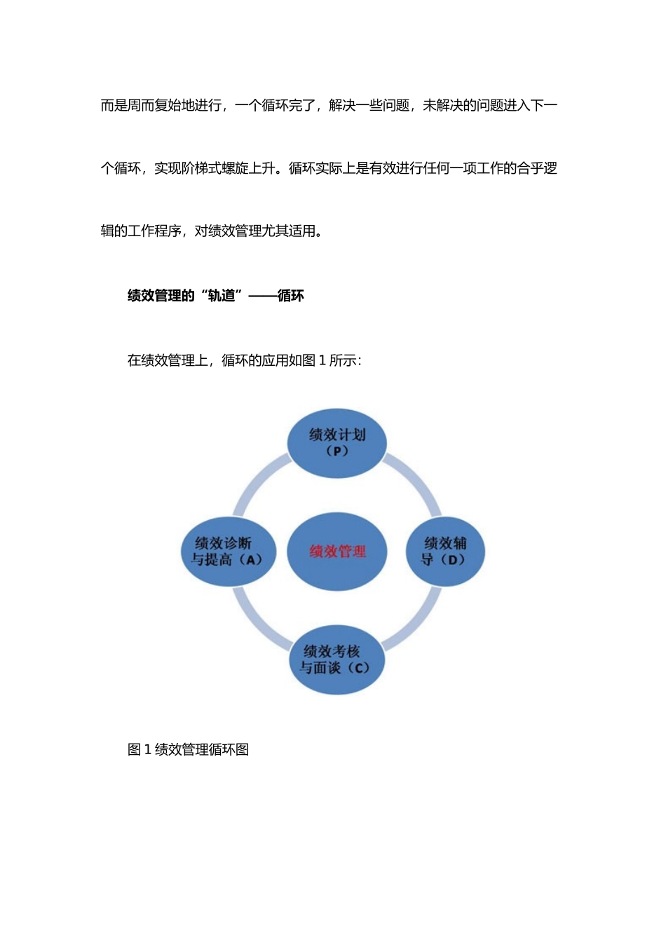 绩效管理的轨道之PDCA循环_第3页