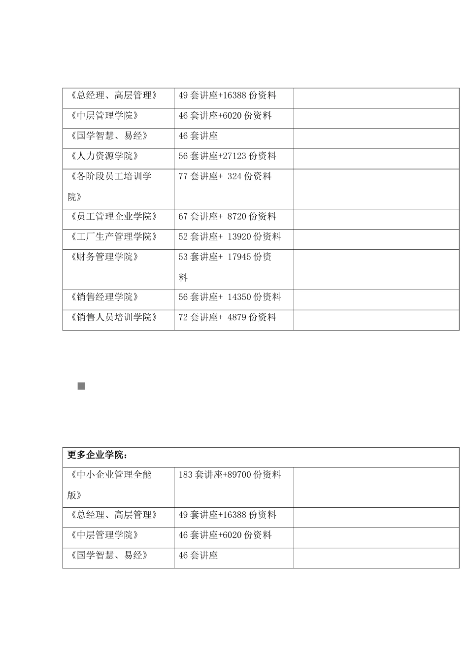 安徽省普通本科高等学校教师专业技术资格试行条件_第2页
