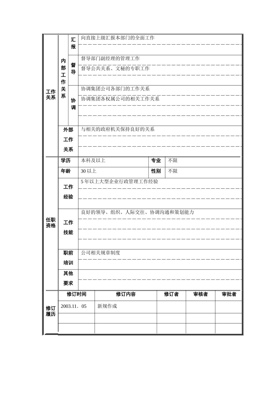 行政管理部经理职位说明书_第2页