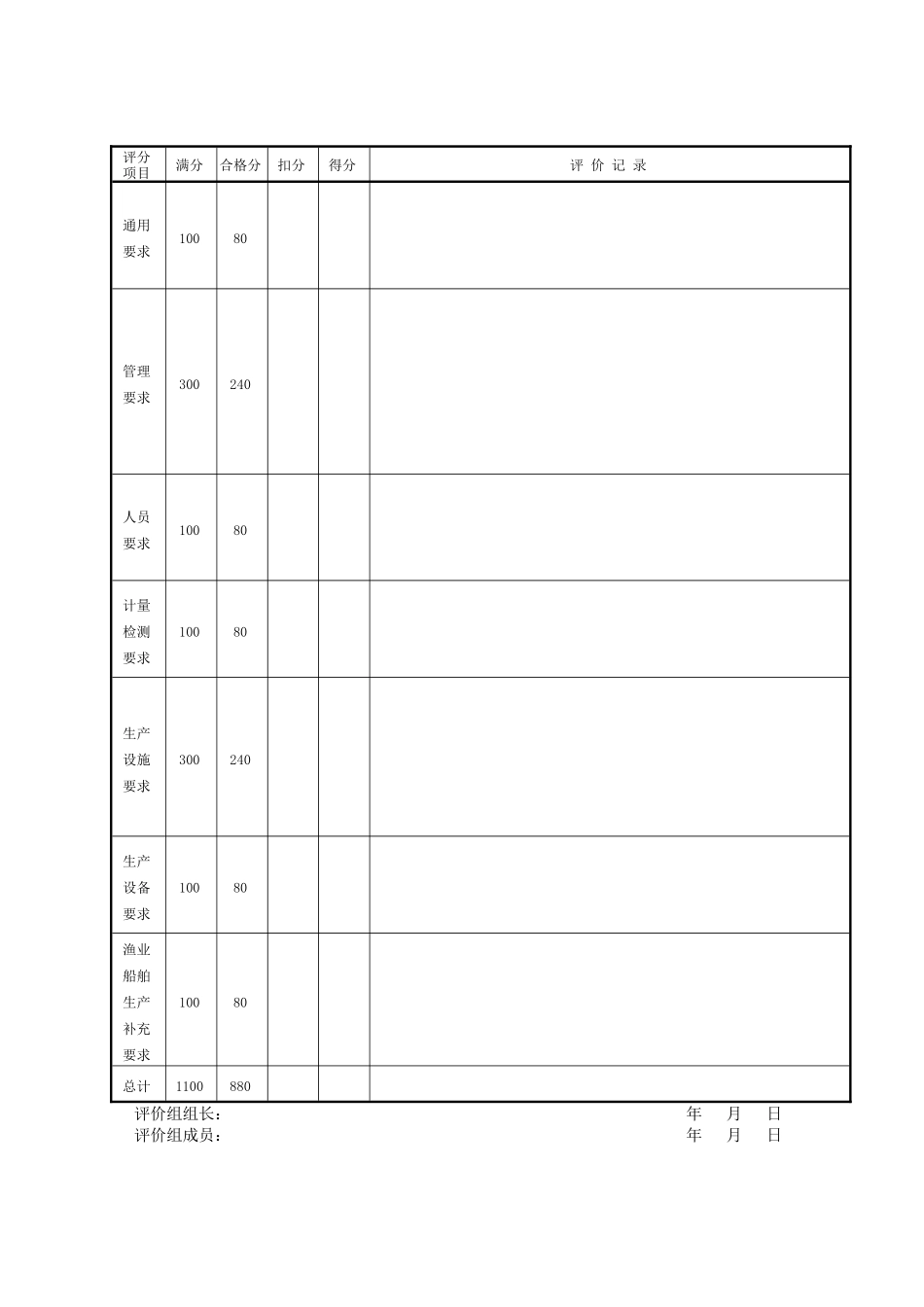 船舶生产企业现场评价记录_第3页