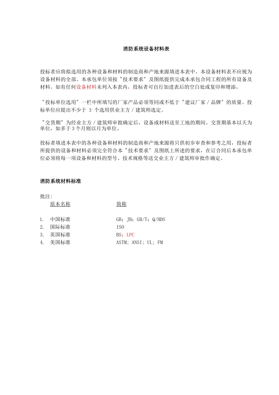 消防技术规范(10)_第1页