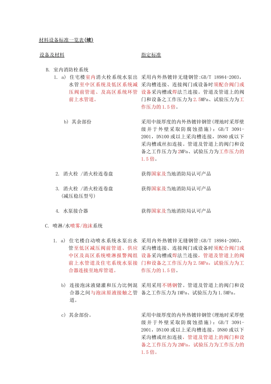 消防技术规范(10)_第3页