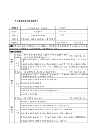 航材院人力资源部部长职务说明书