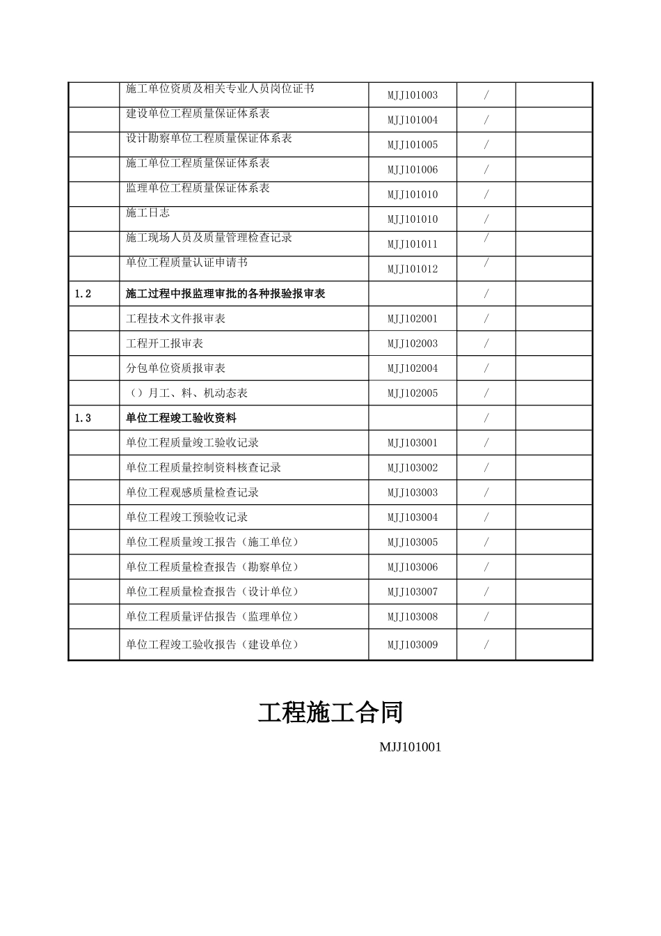 架空乘人装置单位工程竣工资料(85页)_第2页