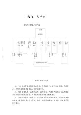 工程部工作手册（82页）