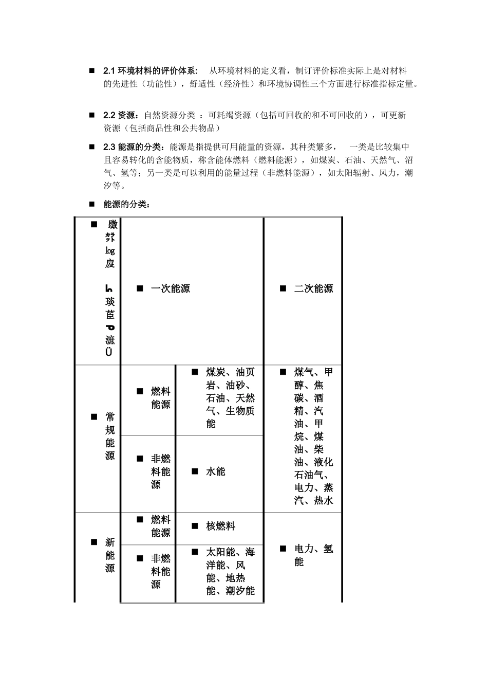 环境友好材料_第3页