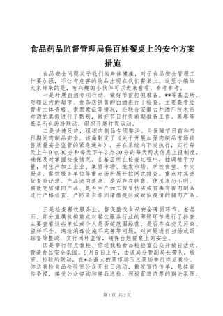 食品药品监督管理局保百姓餐桌上的安全实施方案措施
