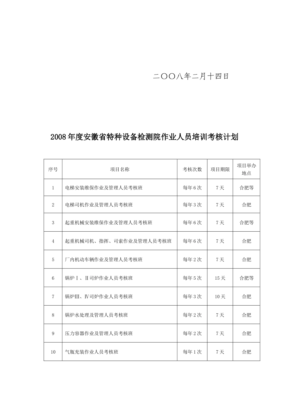 下载附件-安徽省特种设备检测院_第3页