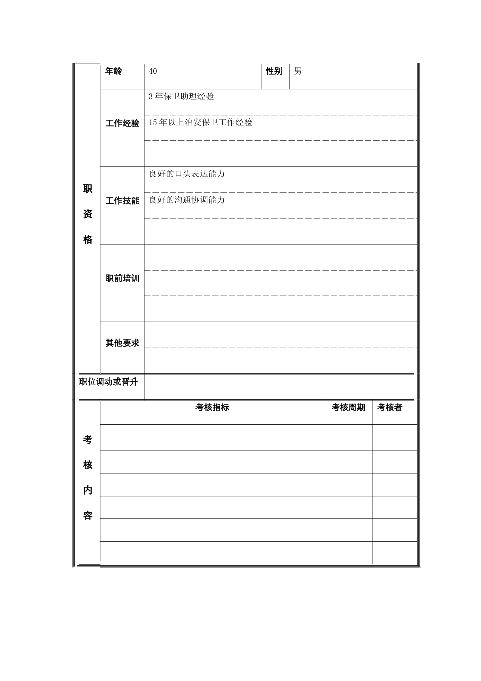 江动股份-经理助理职务说明书_第3页