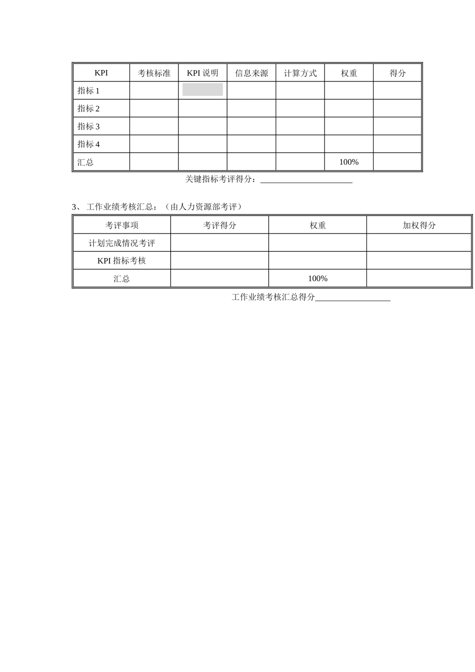 集团公司-主管岗位年度考核表_第2页