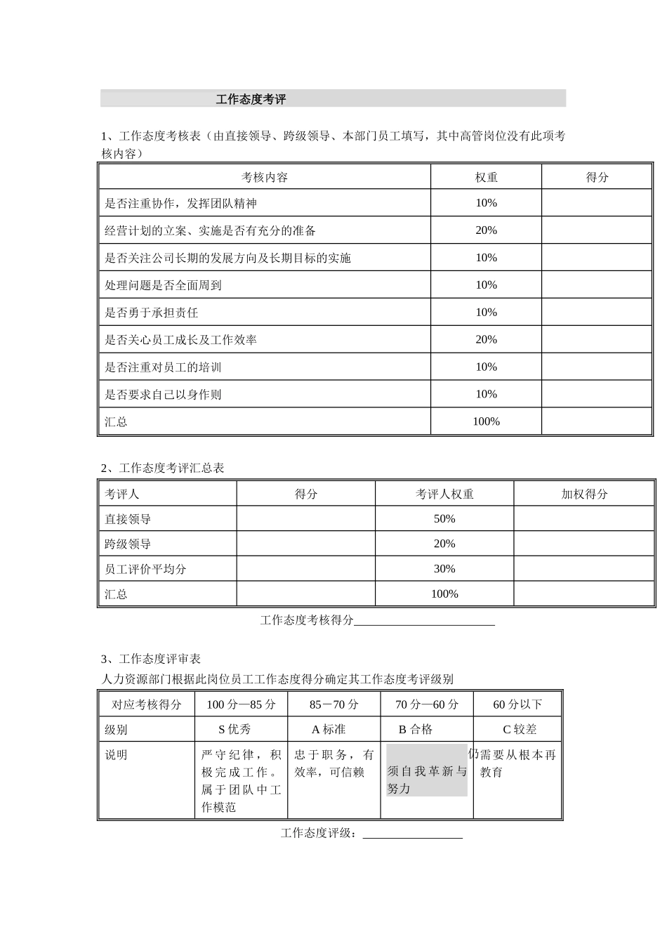 集团公司-主管岗位年度考核表_第3页