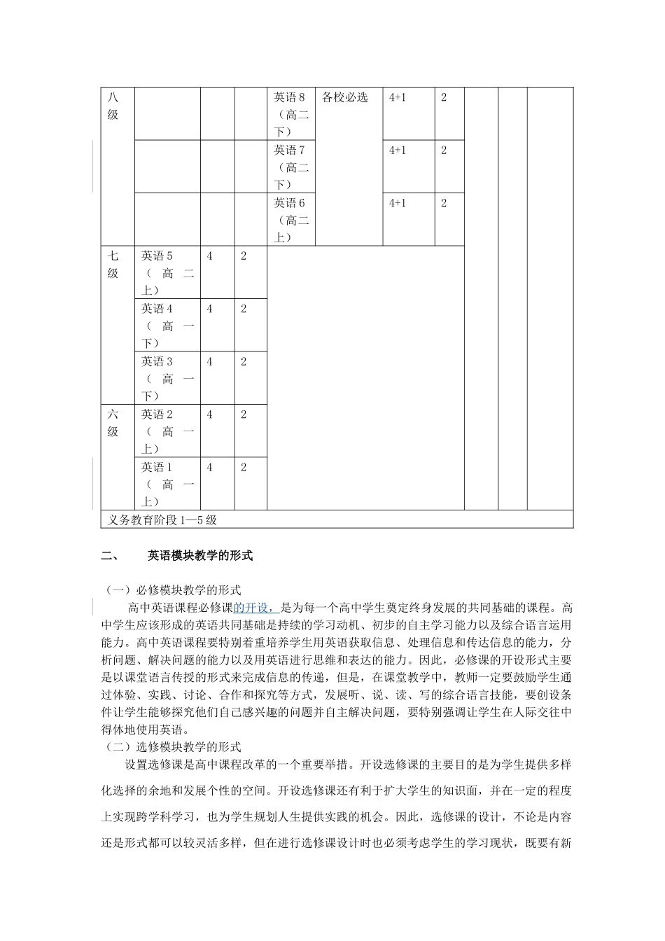 黑龙江省普通高中英语科模块教学与考核要求_第3页