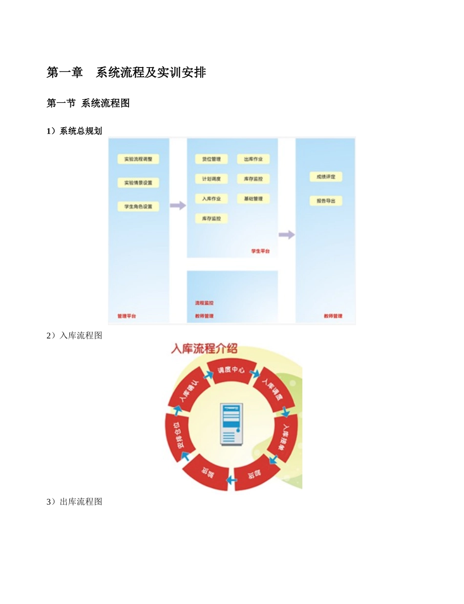 仓储管理教学系统实训指导书(教师)_第3页