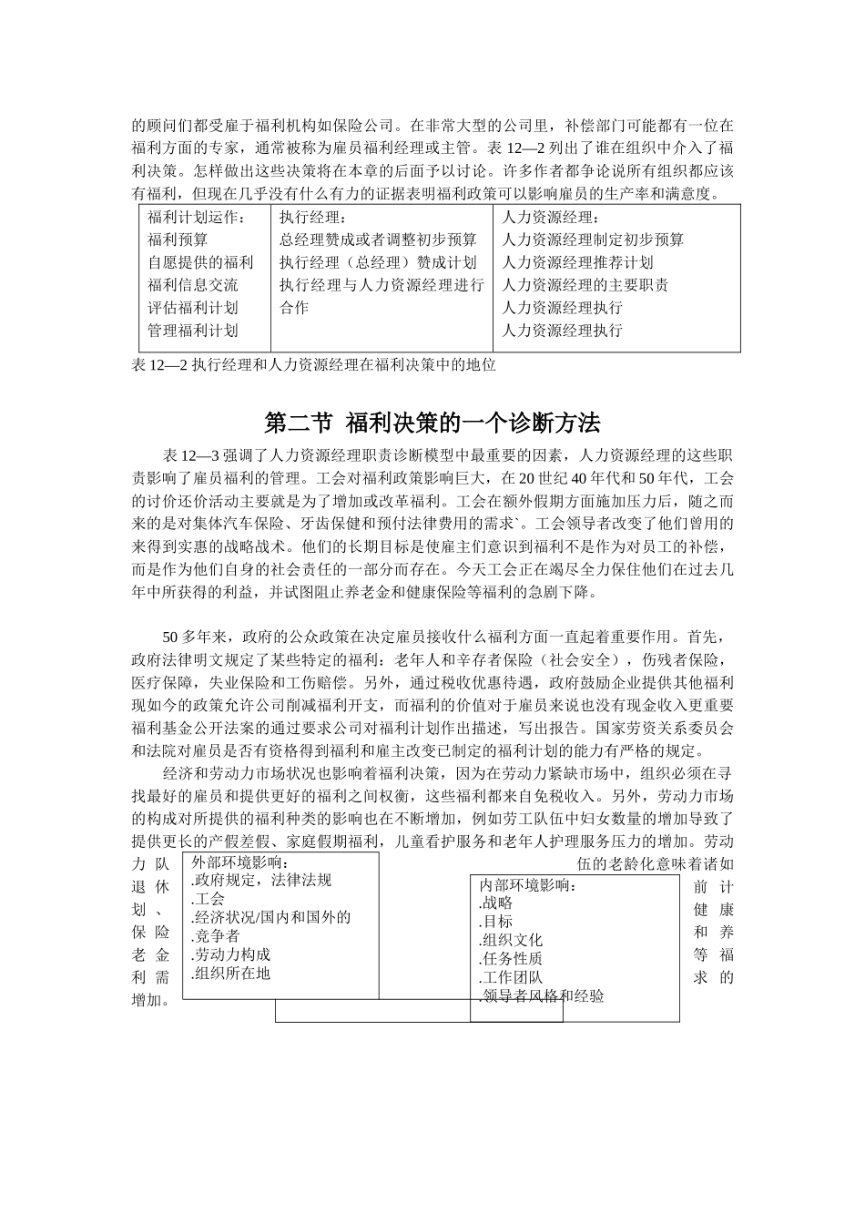 管理福利培训资料_第3页