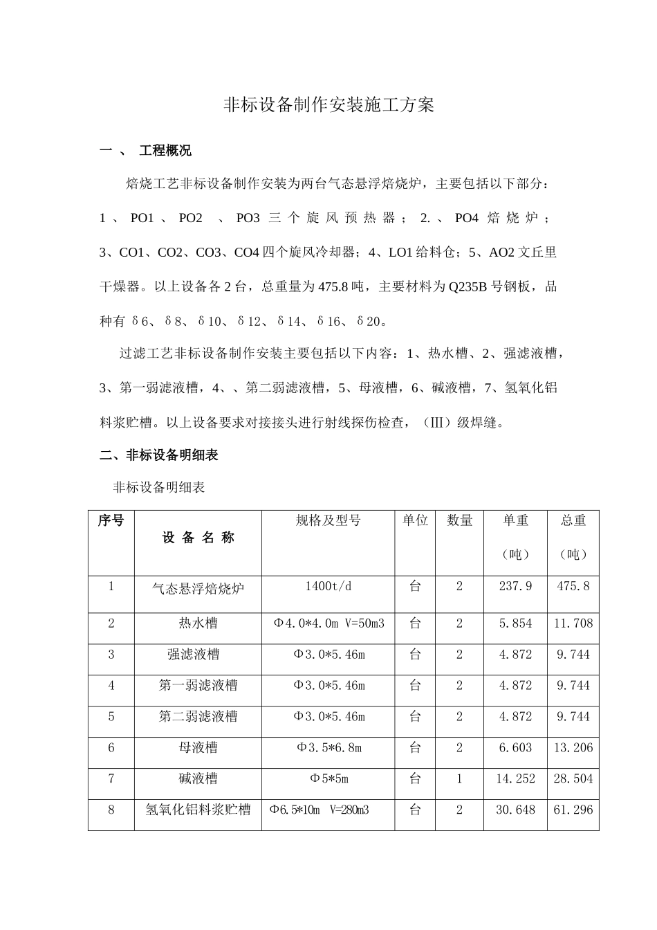 非标设备制作安装施工方案_第1页