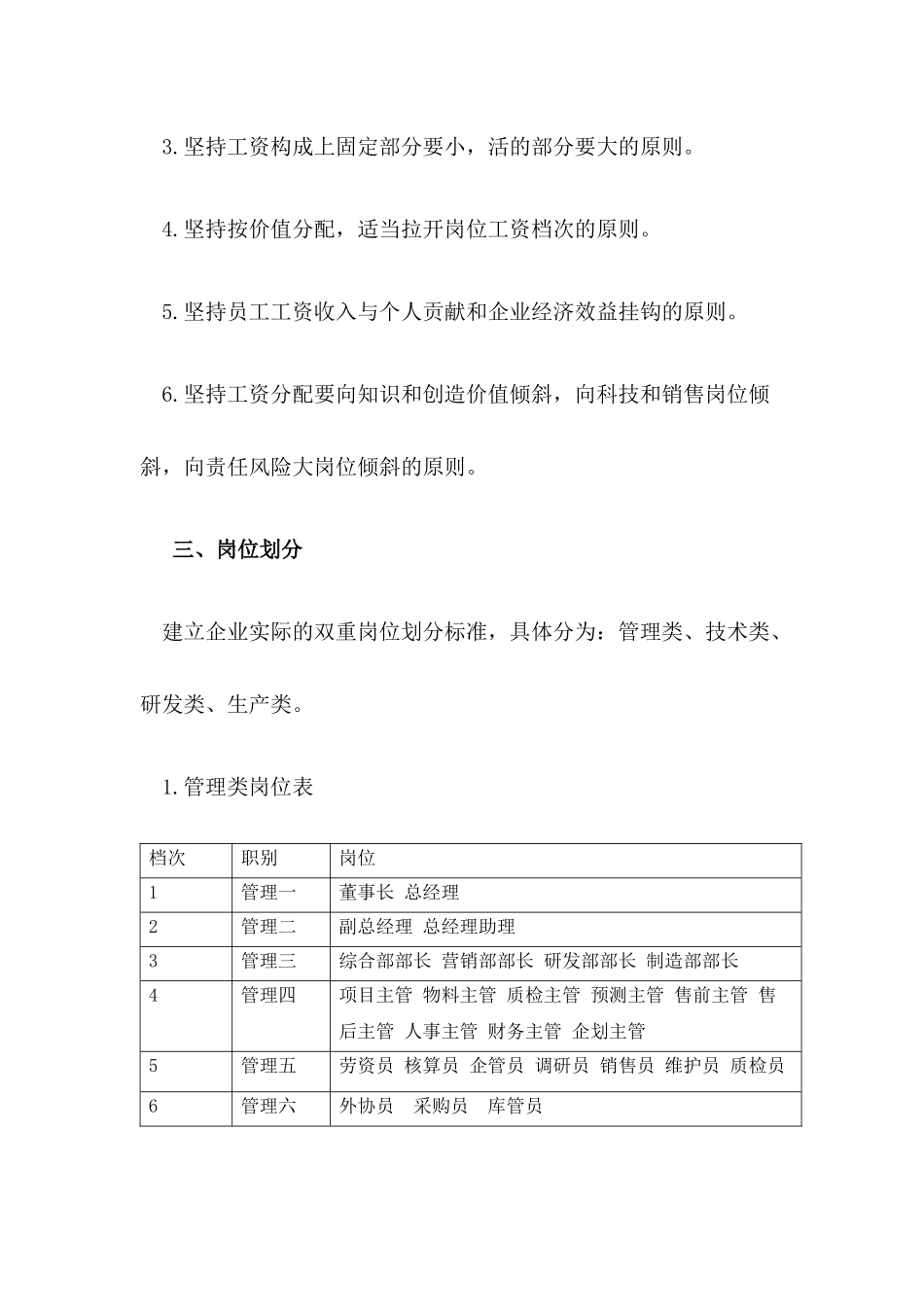 公司各岗位绩效工资实施方案_第2页