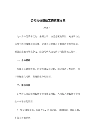 公司各岗位绩效工资实施方案